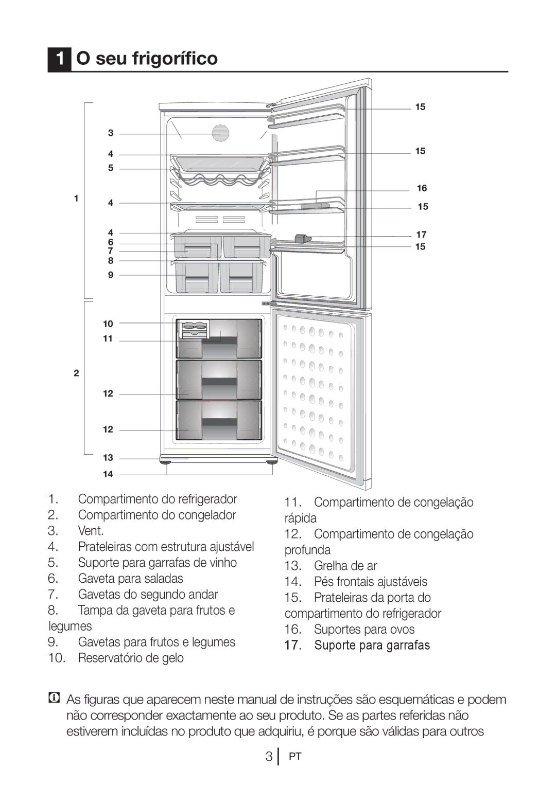 Blomberg KND 9861 XA++ manual Seu frigorífico, Suportes para ovos Suporte para garrafas 