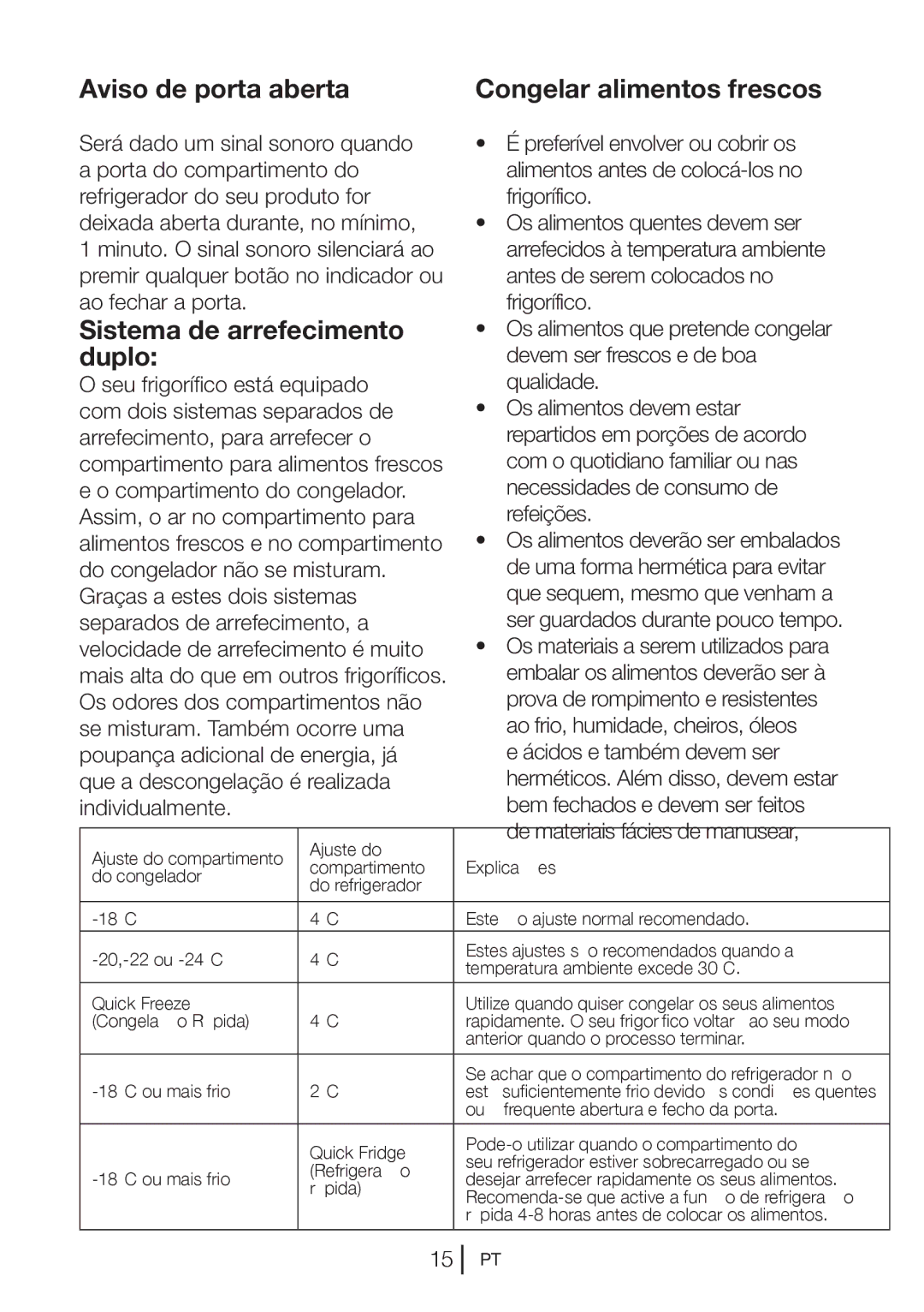 Blomberg KND 9861 XA++ manual Aviso de porta aberta Congelar alimentos frescos, Sistema de arrefecimento, Duplo 