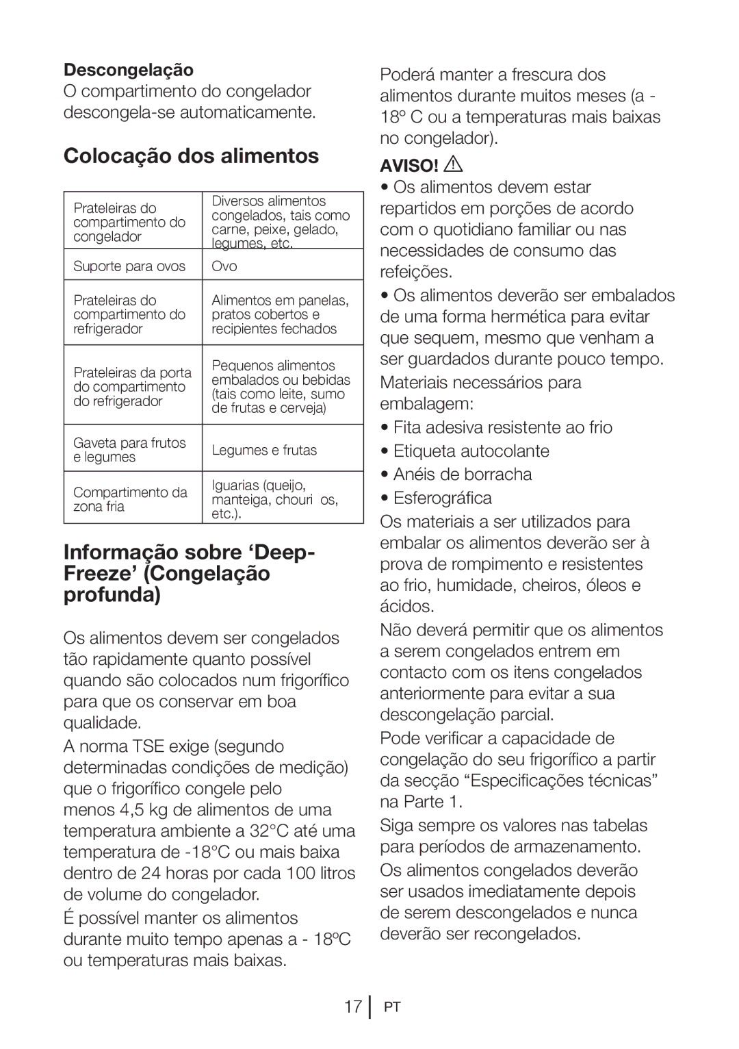 Blomberg KND 9861 XA++ manual Colocação dos alimentos, Informação sobre ‘Deep- Freeze’ Congelação profunda, Descongelação 