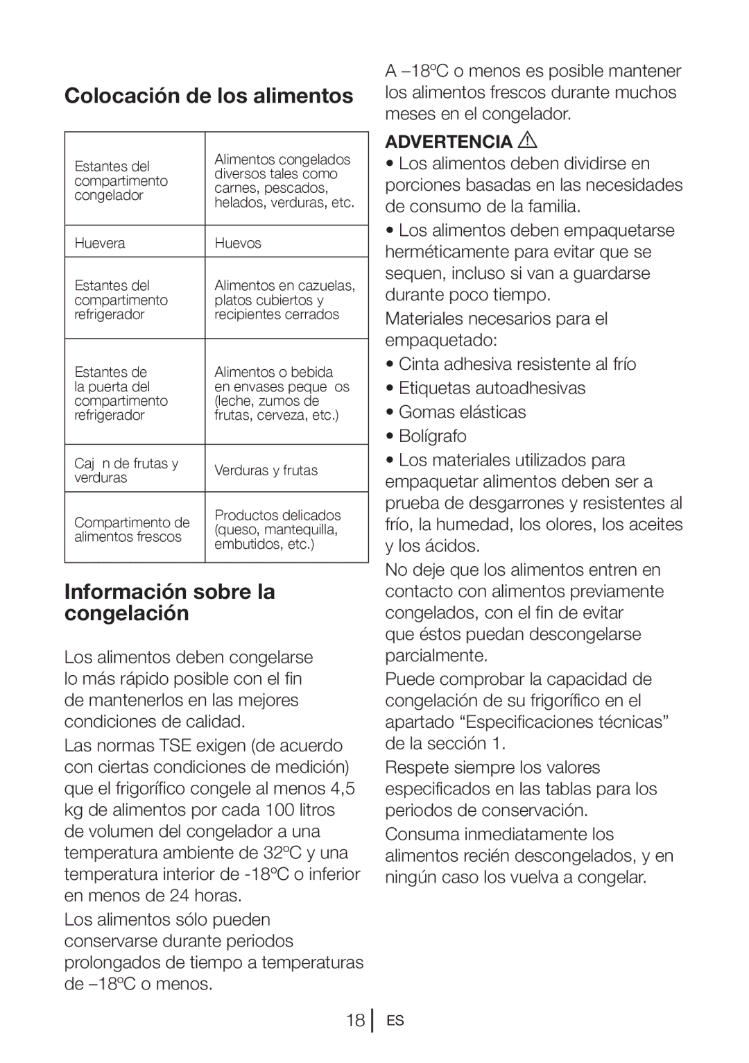 Blomberg KND 9861 XA++ manual Colocación de los alimentos, Información sobre la congelación 