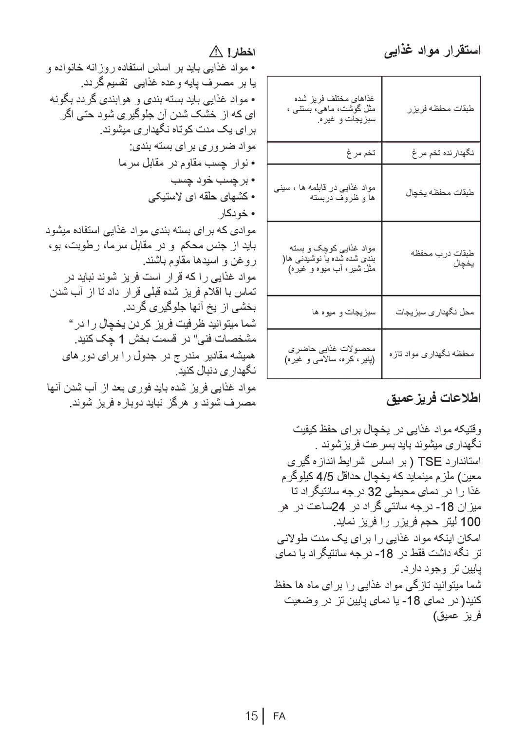 Blomberg KND 9861 XA++ manual ییاذغ داوم رارقتسا, قیمعزیرف تاعلاطا, راطخا, دنشاب مواقم اهدیسا و نغور 