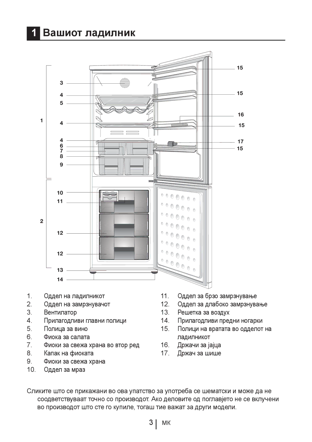 Blomberg KND 9861 XA++ manual Вашиот ладилник 