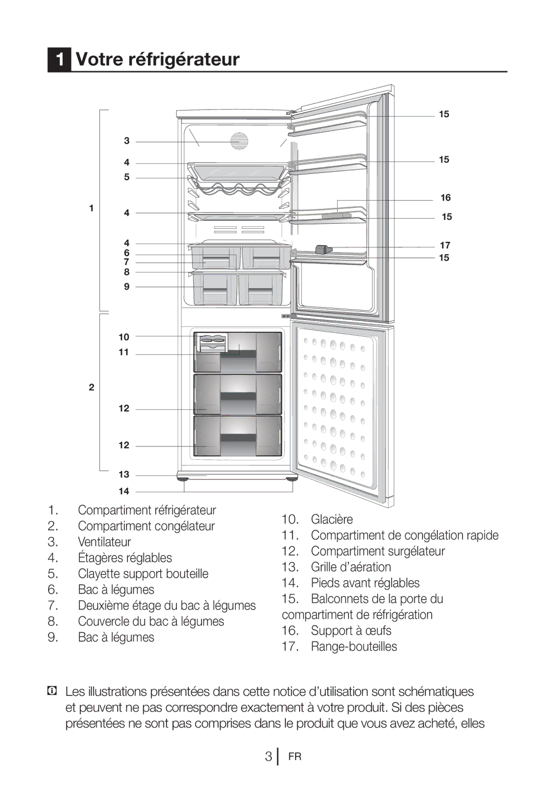 Blomberg KND 9861 XA++ manual Votre réfrigérateur, Support à œufs Range-bouteilles 