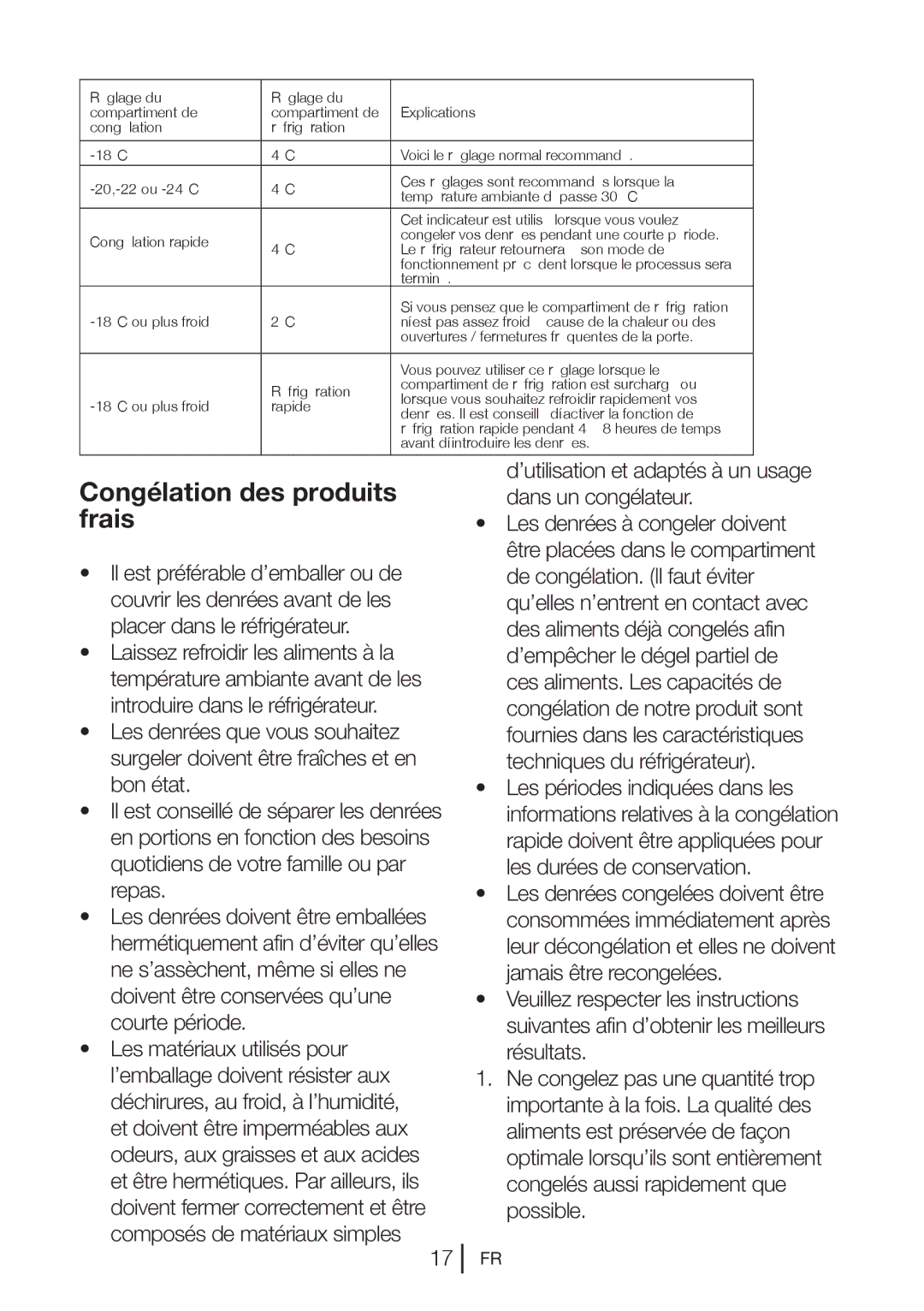 Blomberg KND 9861 XA++ manual Congélation des produits frais, ’utilisation et adaptés à un usage dans un congélateur 