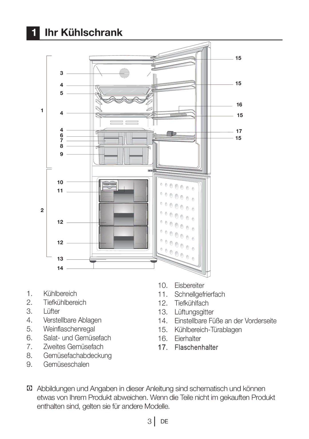 Blomberg KND 9861 XA++ manual Ihr Kühlschrank 