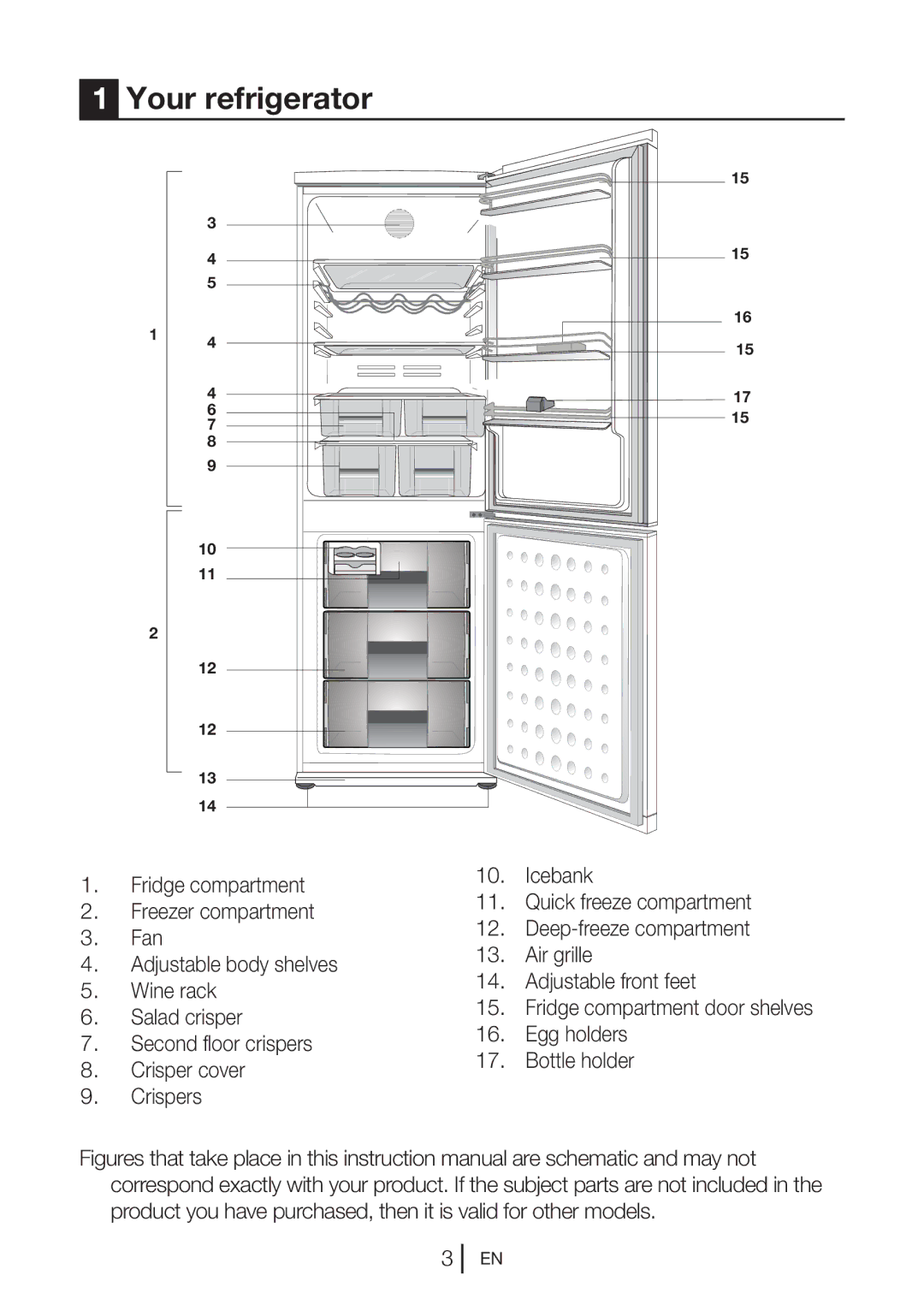 Blomberg KND 9861 XA++ manual Your refrigerator 