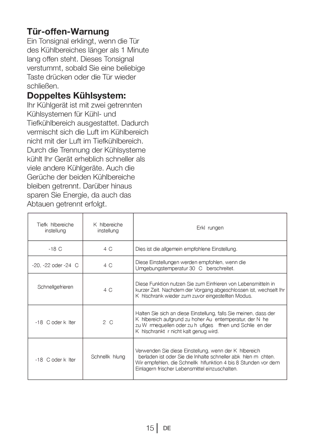 Blomberg KND 9861 XA++ manual Tür-offen-Warnung, Doppeltes Kühlsystem 