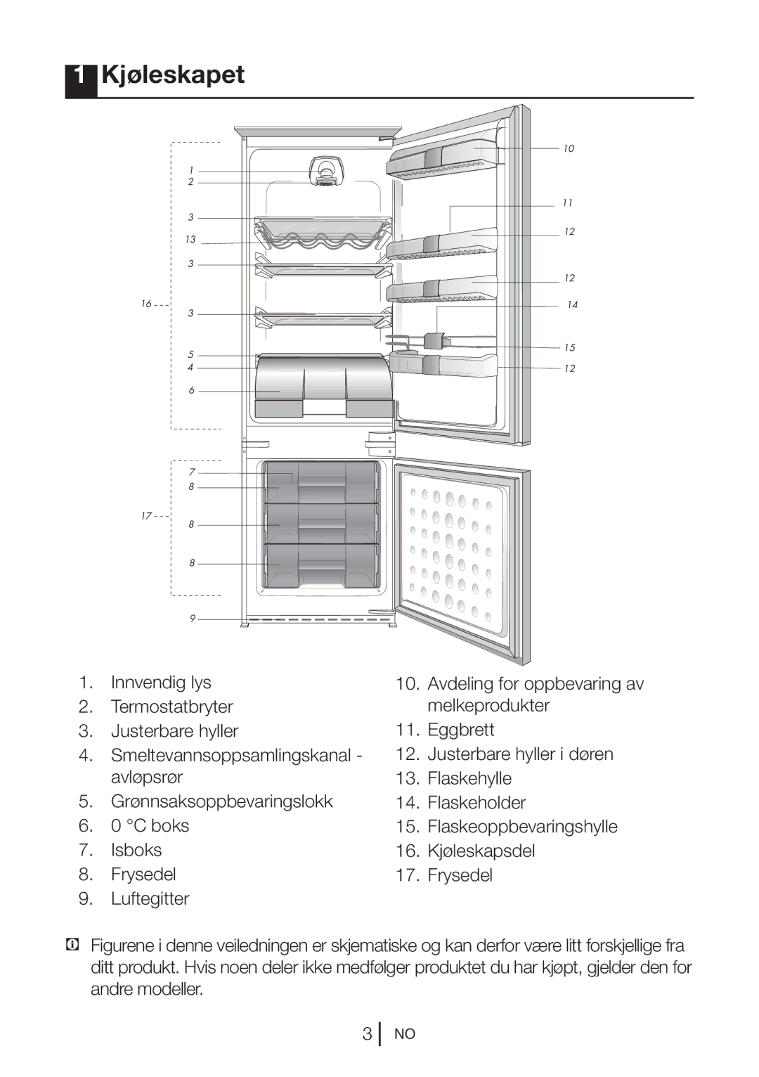 Blomberg KNM1551iFA+, KNM 1551 IA+ operating instructions Kjøleskapet 