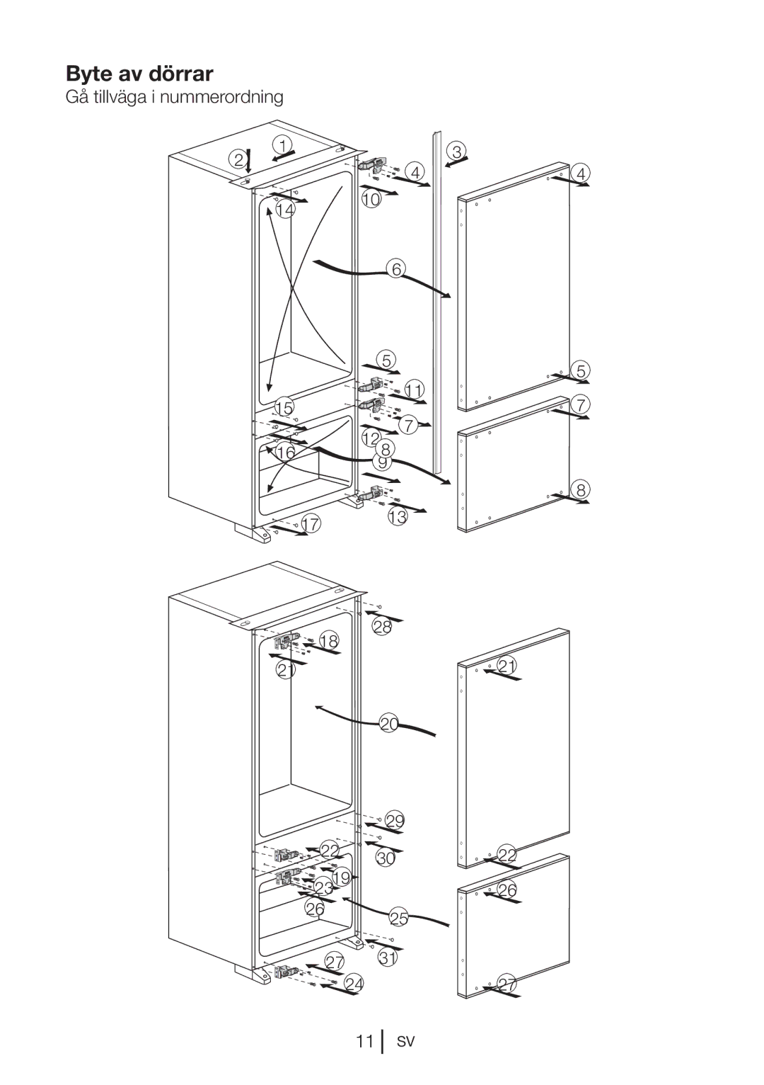 Blomberg KNM1551iFA+, KNM 1551 IA+ operating instructions Byte av dörrar 