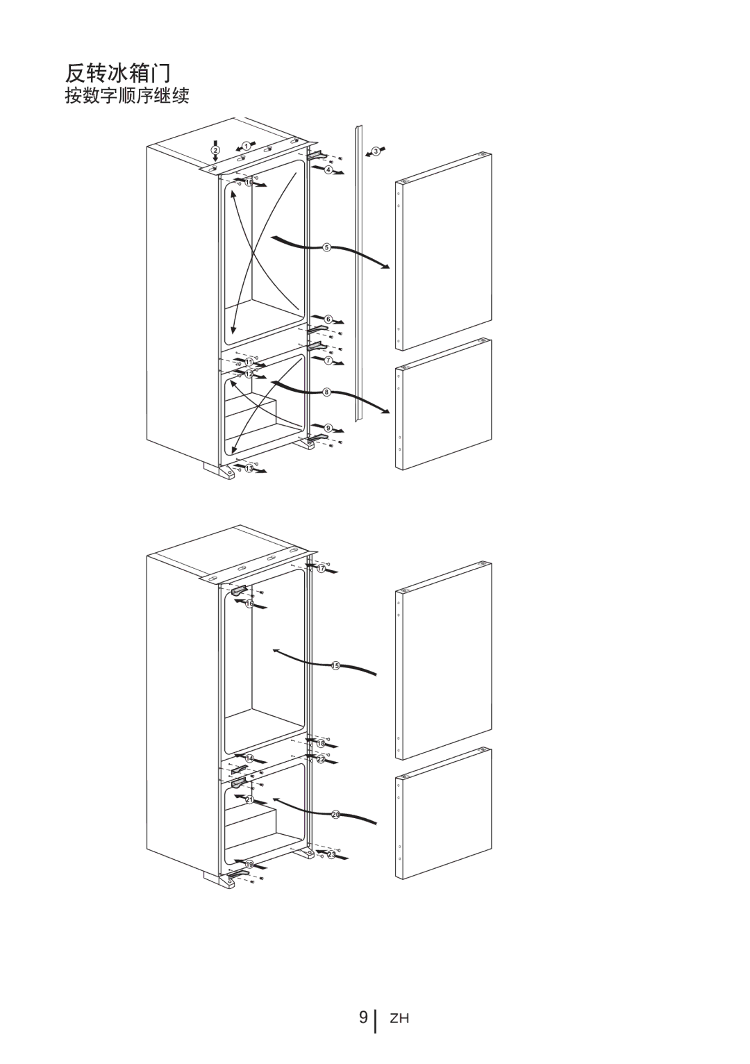 Blomberg KNM1551iFA+, KNM 1551 IA+ operating instructions 反转冰箱门 