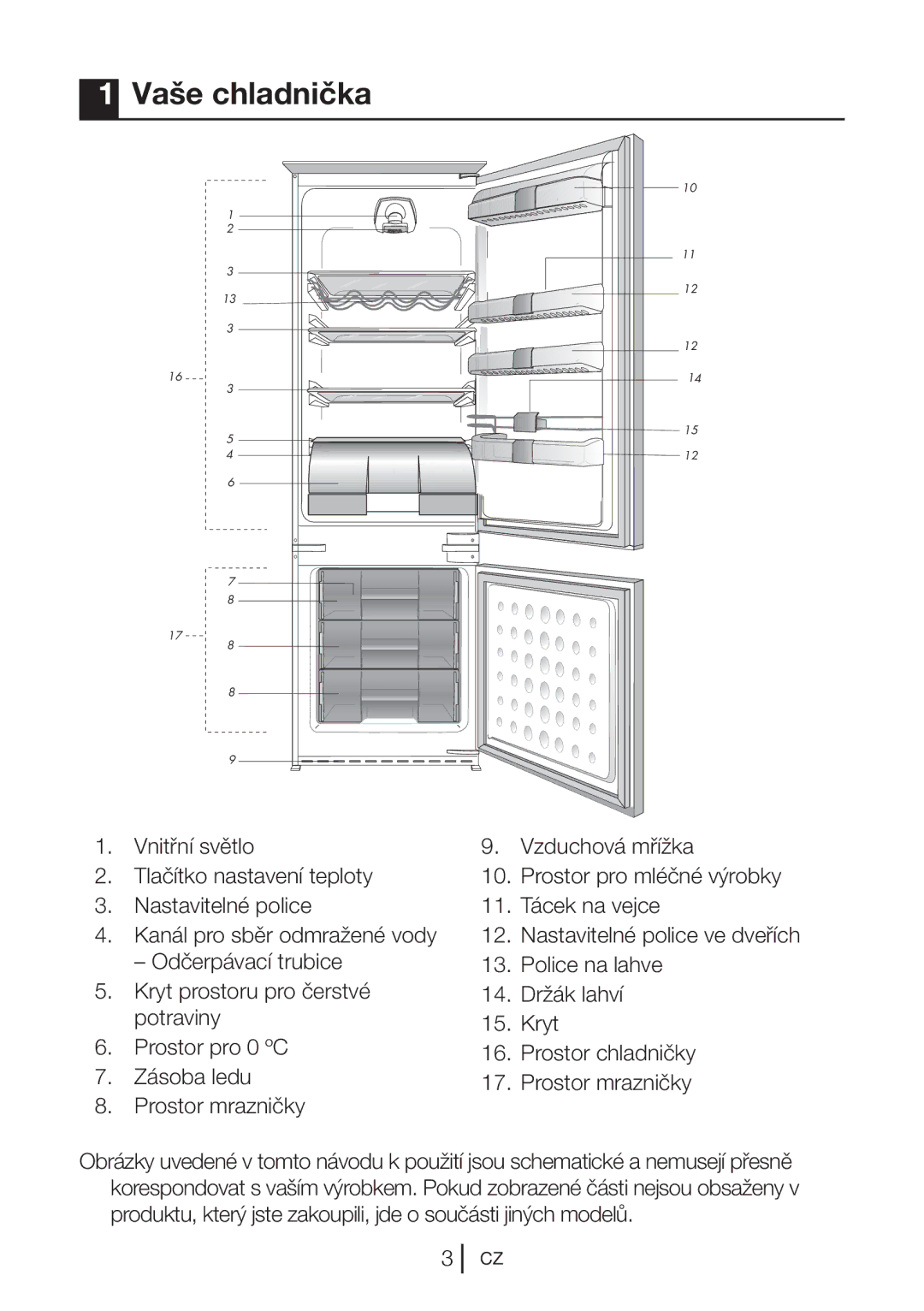 Blomberg KNM 1551 IA+, KNM1551iFA+ operating instructions Vaše chladnička 