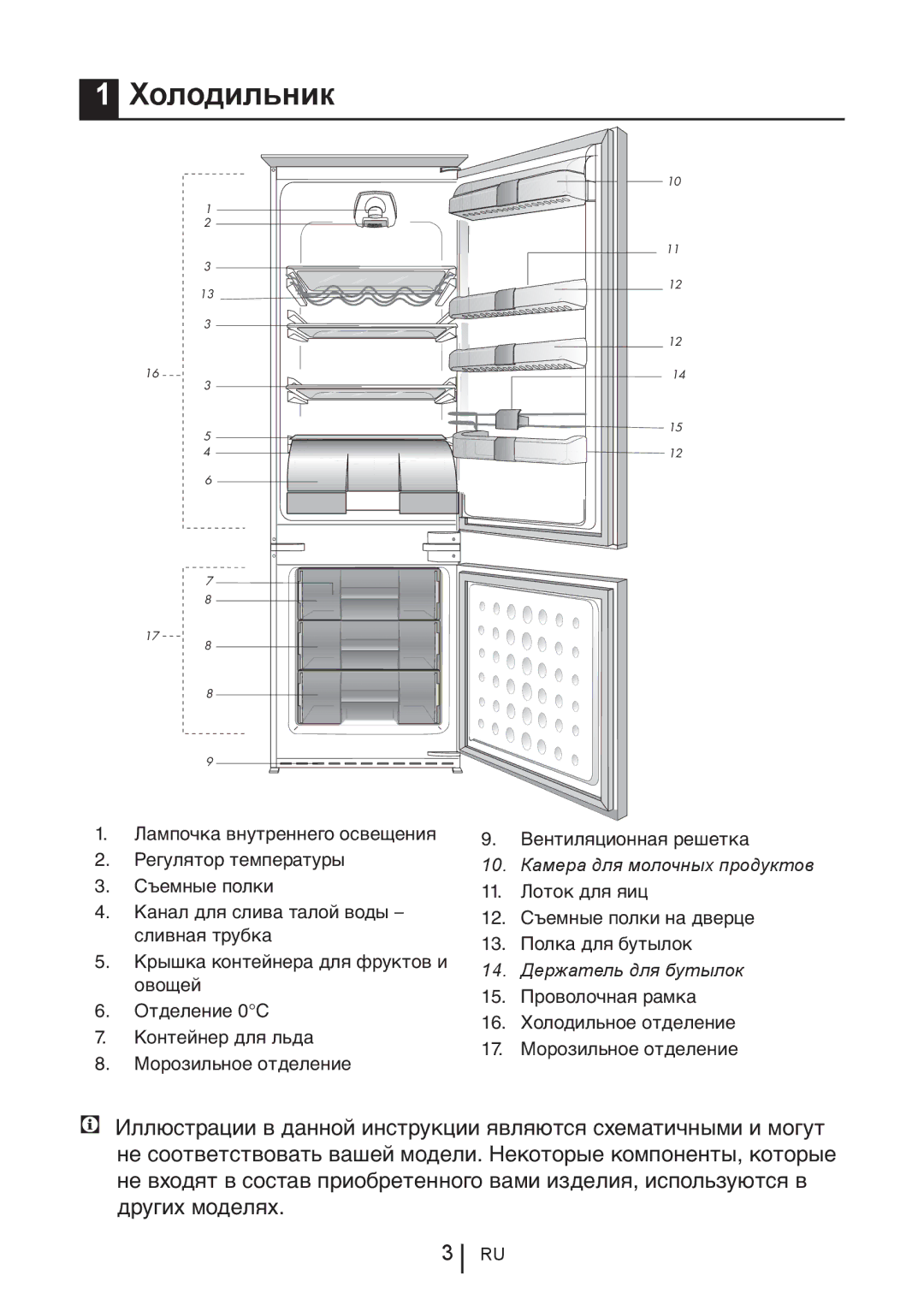 Blomberg KNM1551iFA+, KNM 1551 IA+ operating instructions Холодильник 