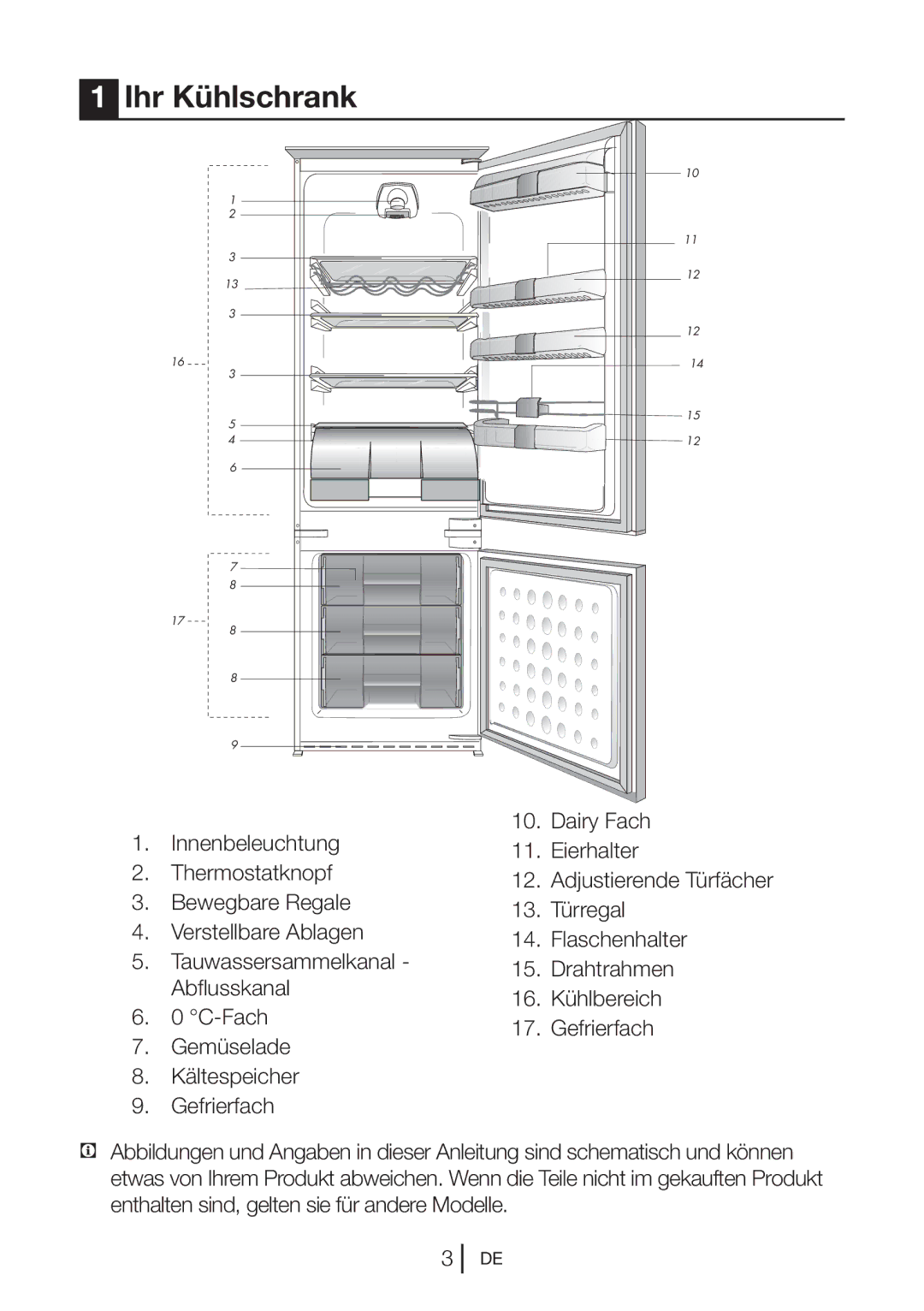 Blomberg KNM 1551 IA+, KNM1551iFA+ operating instructions Ihr Kühlschrank 