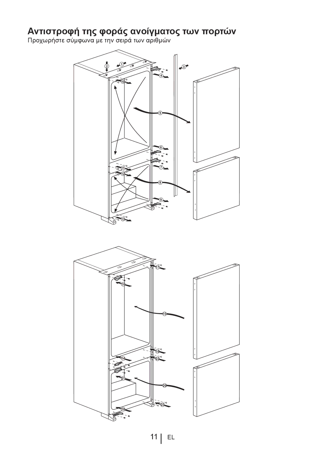 Blomberg KNM1551iFA+, KNM 1551 IA+ operating instructions Αντιστροφή της φοράς ανοίγματος των πορτών 