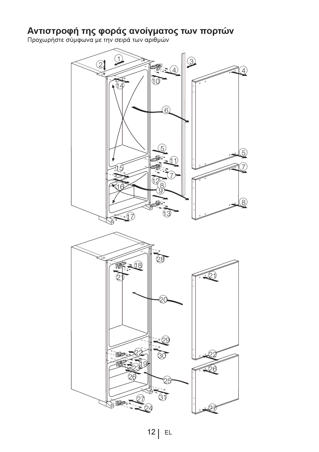 Blomberg KNM 1551 IA+, KNM1551iFA+ operating instructions Αντιστροφή της φοράς ανοίγματος των πορτών 