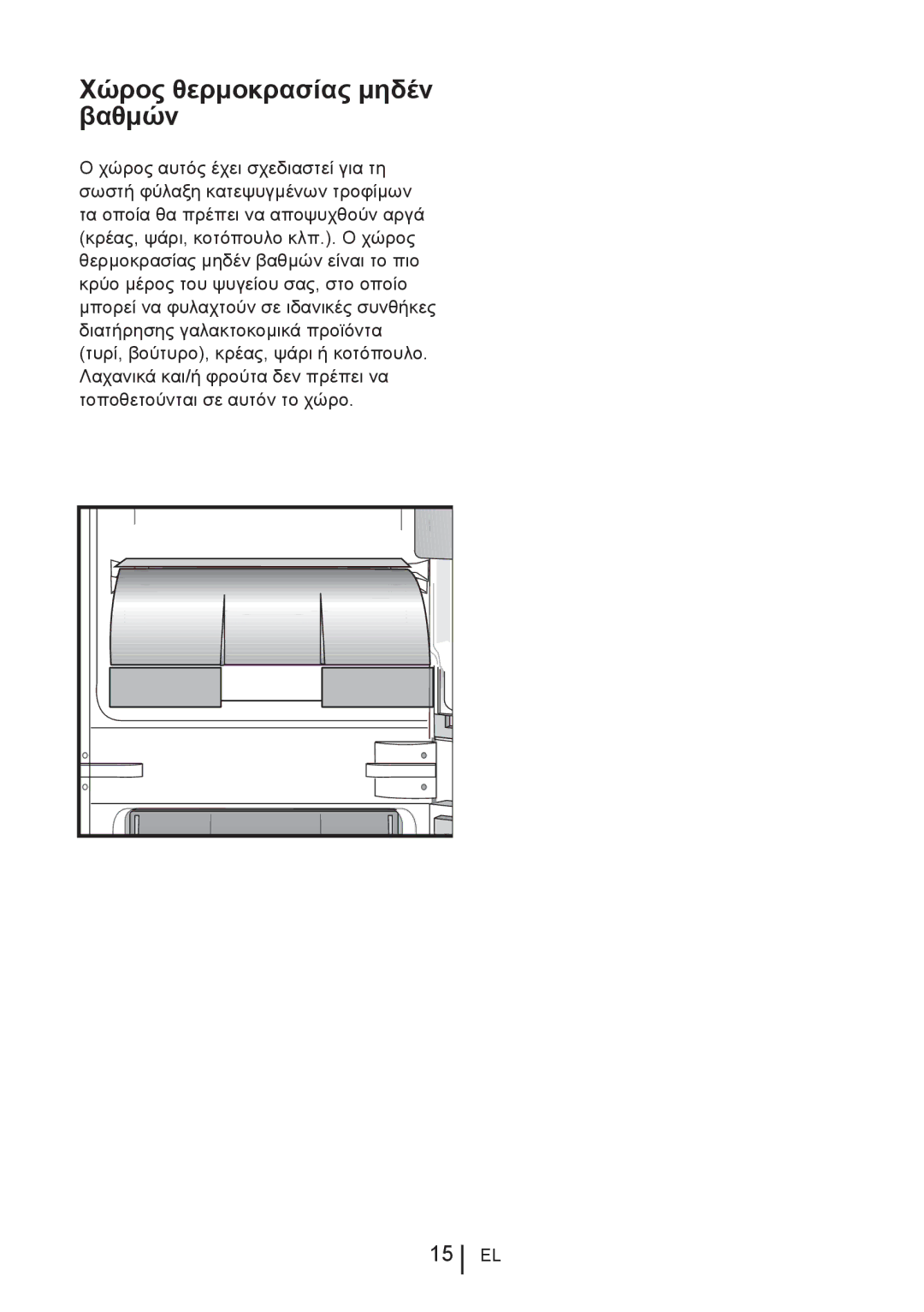 Blomberg KNM1551iFA+, KNM 1551 IA+ operating instructions Χώρος θερμοκρασίας μηδέν βαθμών 