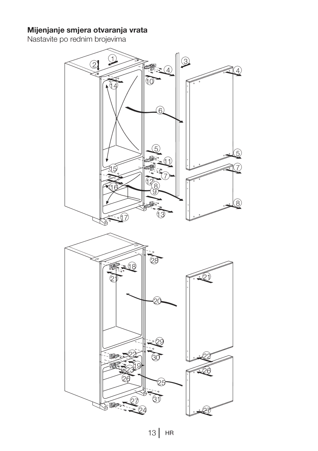 Blomberg KNM 1551 IA+, KNM1551iFA+ operating instructions Mijenjanje smjera otvaranja vrata 