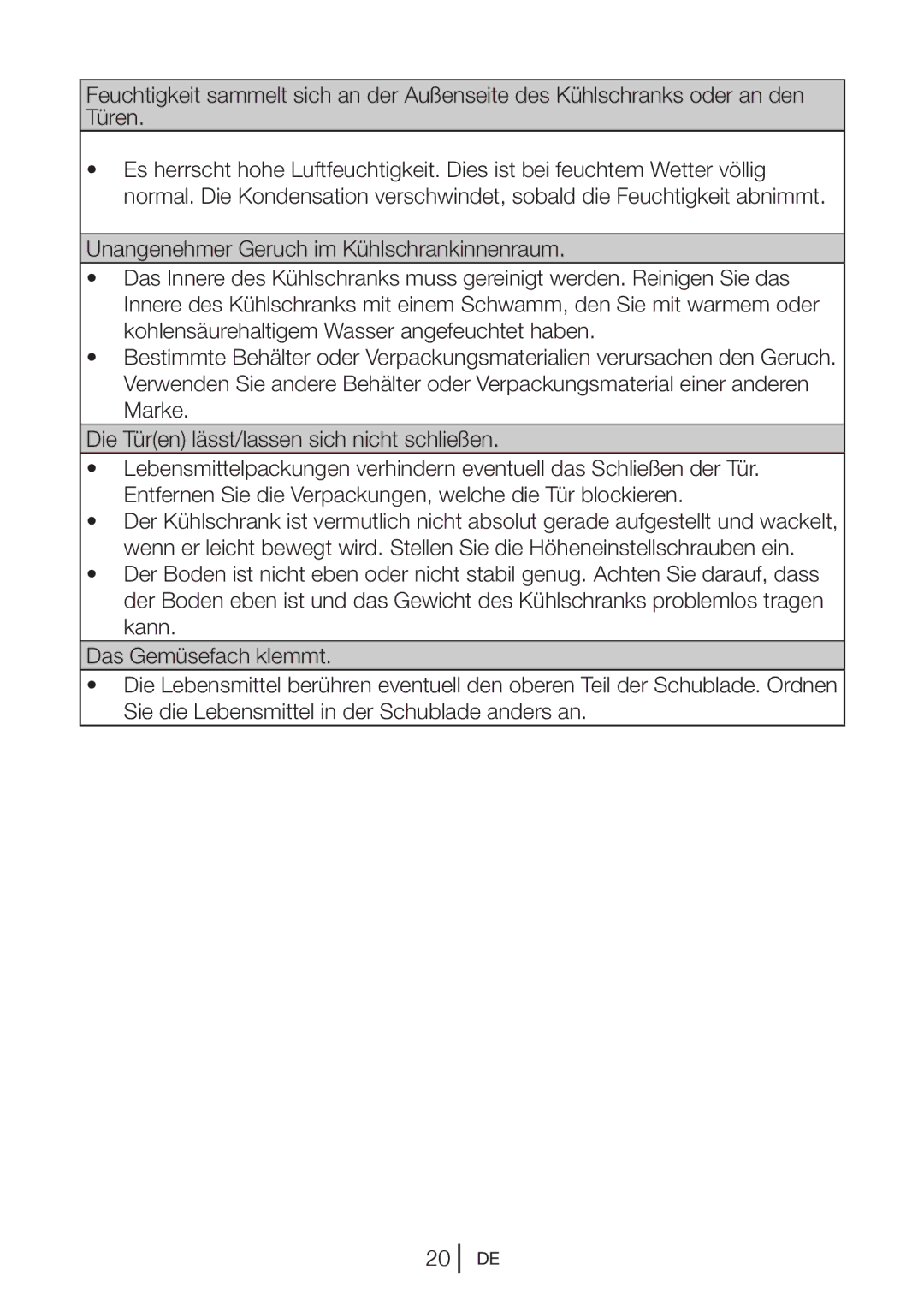 Blomberg KNM1551iFA+, KNM 1551 IA+ operating instructions 