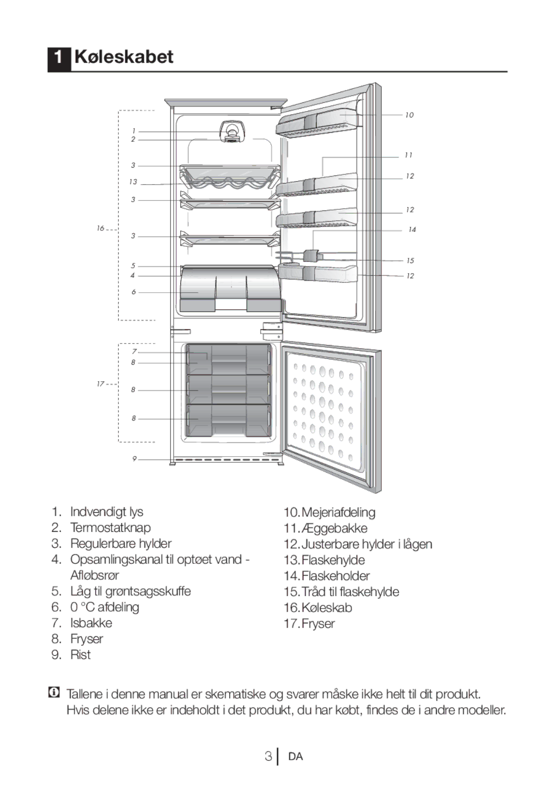 Blomberg KNM 1551 IA+, KNM1551iFA+ operating instructions Køleskabet 