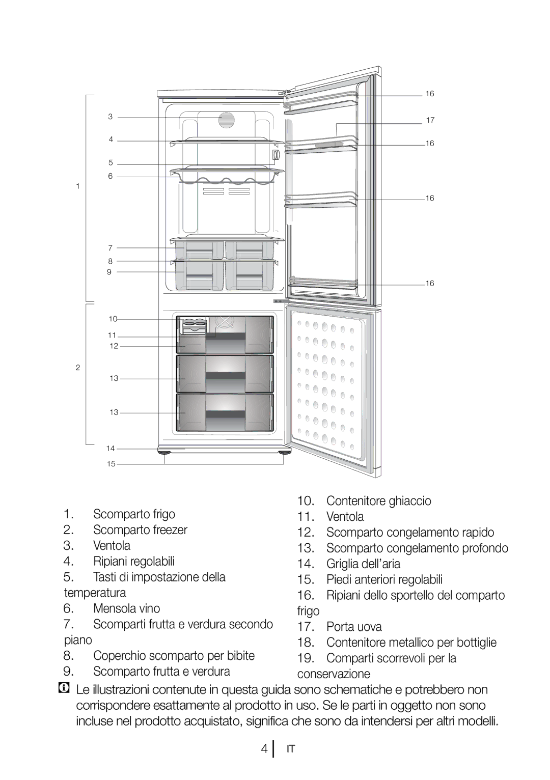 Blomberg KNM 9860 XA+, KNM 9860 A+ manual Mensola vino Frigo 