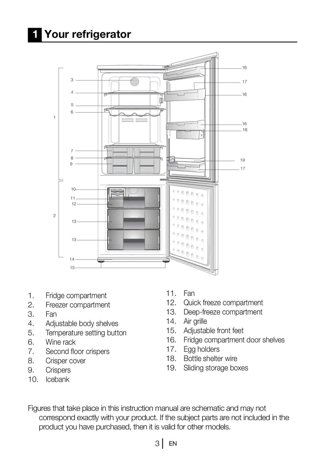 Blomberg KNM 9860 A+, KNM 9860 XA+ manual Your refrigerator 