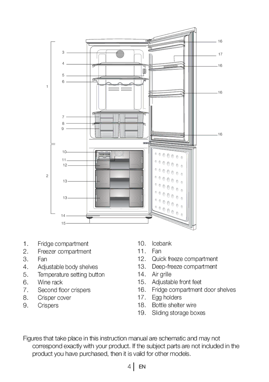 Blomberg KNM 9860 XA+, KNM 9860 A+ manual Fridge compartment door shelves 