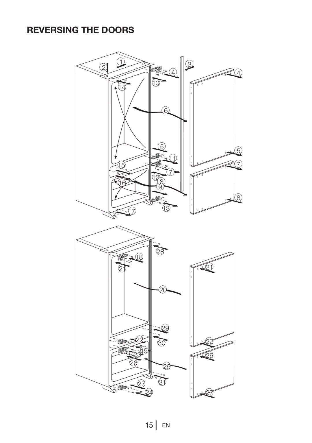 Blomberg KNM1551i manual Reversing the Doors 