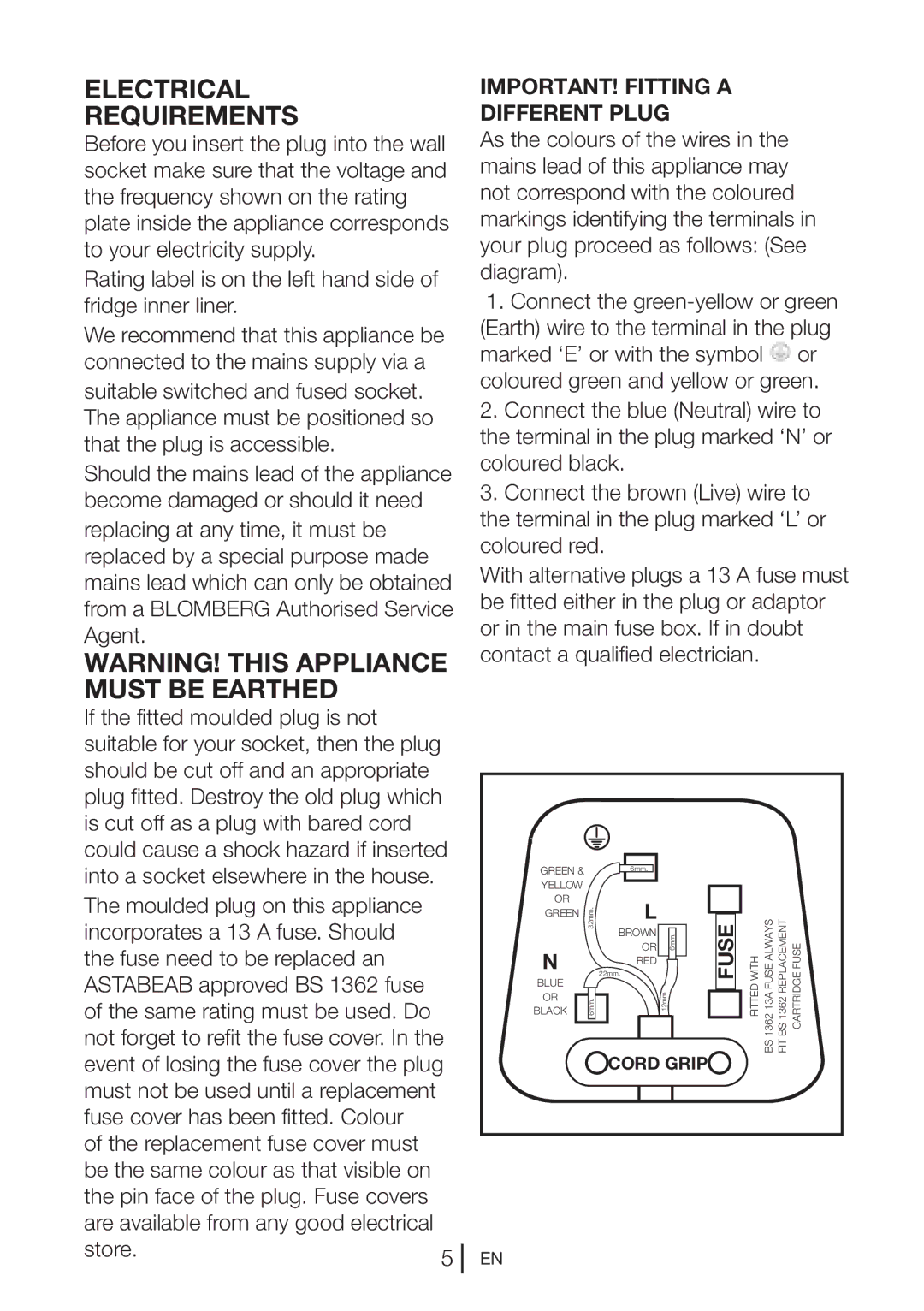 Blomberg KNM1551i manual Electrical Requirements, IMPORTANT! Fitting a Different Plug 