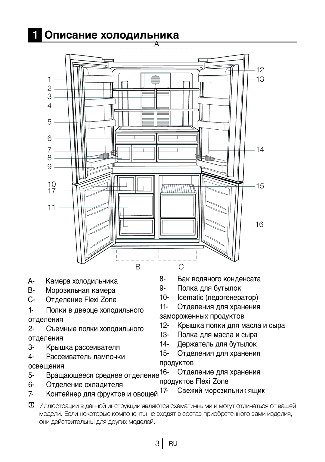 Blomberg KQD 1251 XA++, KQD 1250 XA+ manual Описание холодильника 