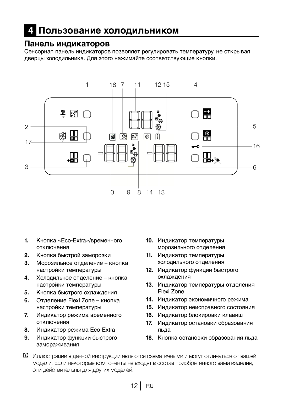 Blomberg KQD 1251 XA++, KQD 1250 XA+ manual Пользование холодильником, Панель индикаторов 