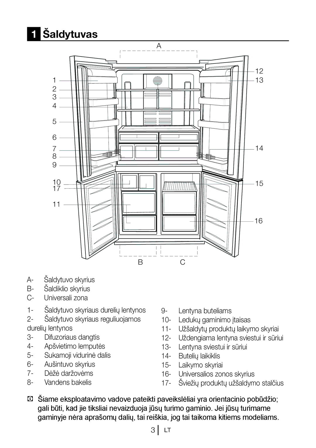 Blomberg KQD 1250 Šaldytuvas, Šaldytuvo skyrius Šaldiklio skyrius Universali zona, Lentyna buteliams, Difuzoriaus dangtis 