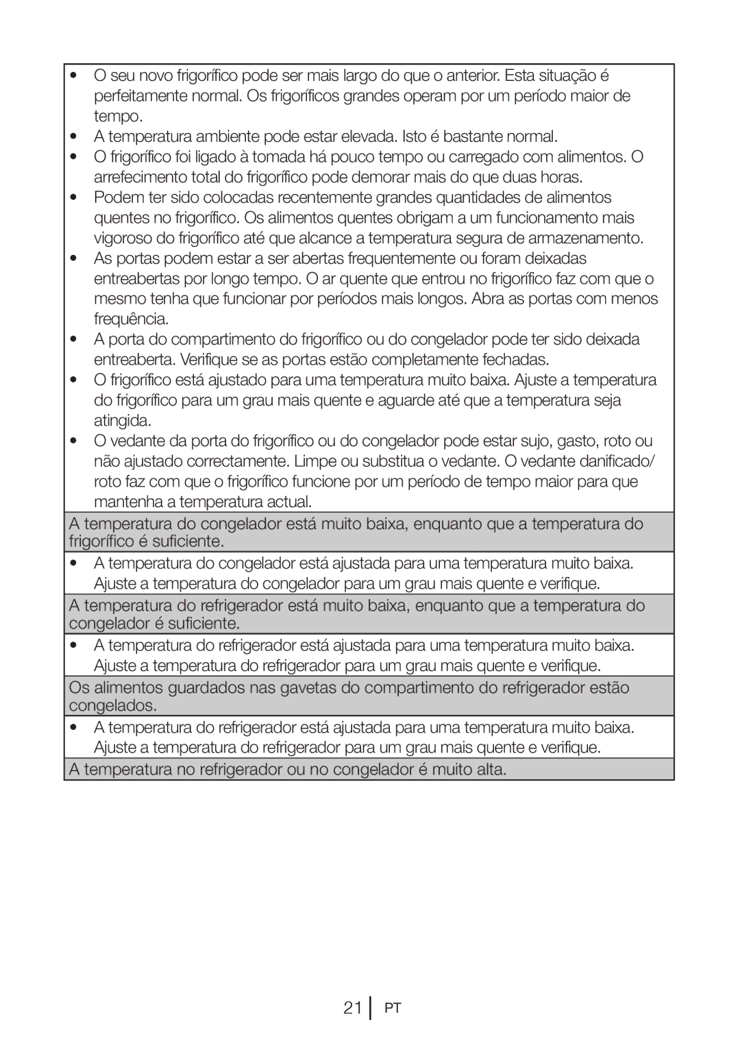 Blomberg KQD 1251 XA++, KQD 1250 XA+ manual Temperatura no refrigerador ou no congelador é muito alta 