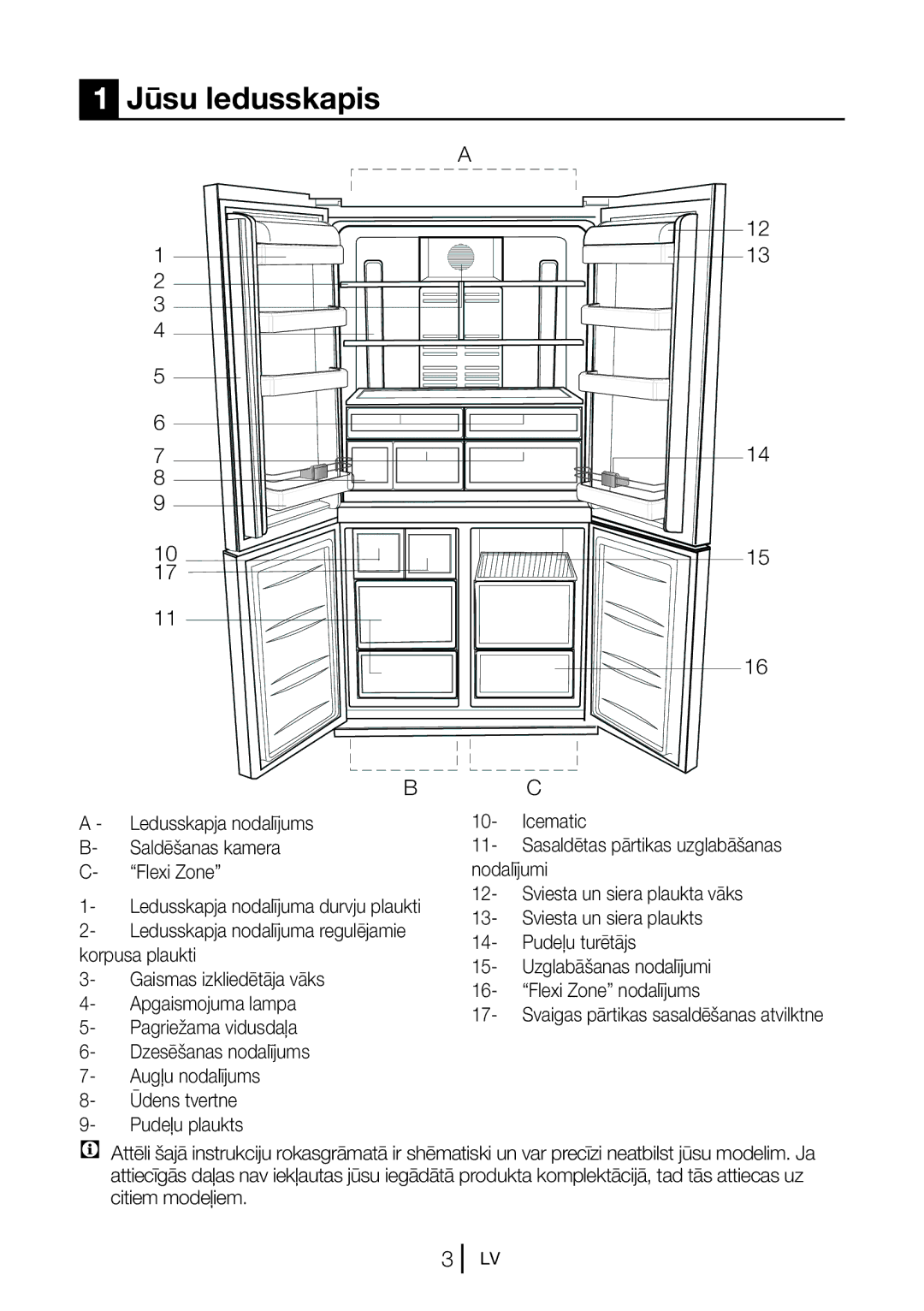 Blomberg KQD 1250 XA+, KQD 1251 XA++ manual Jūsu ledusskapis 