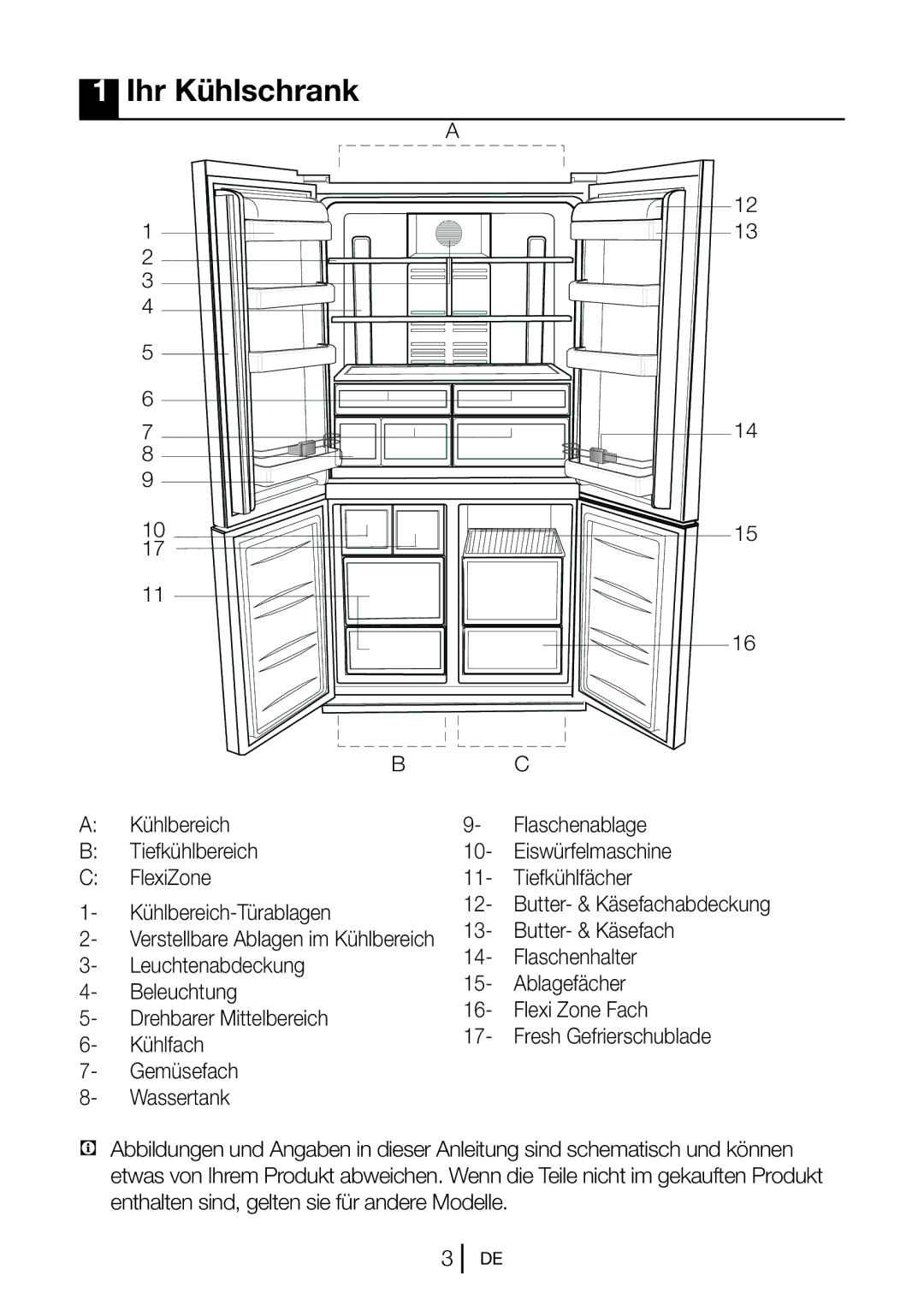 Blomberg KQD 1250 XA+, KQD 1251 XA++ manual Ihr Kühlschrank 