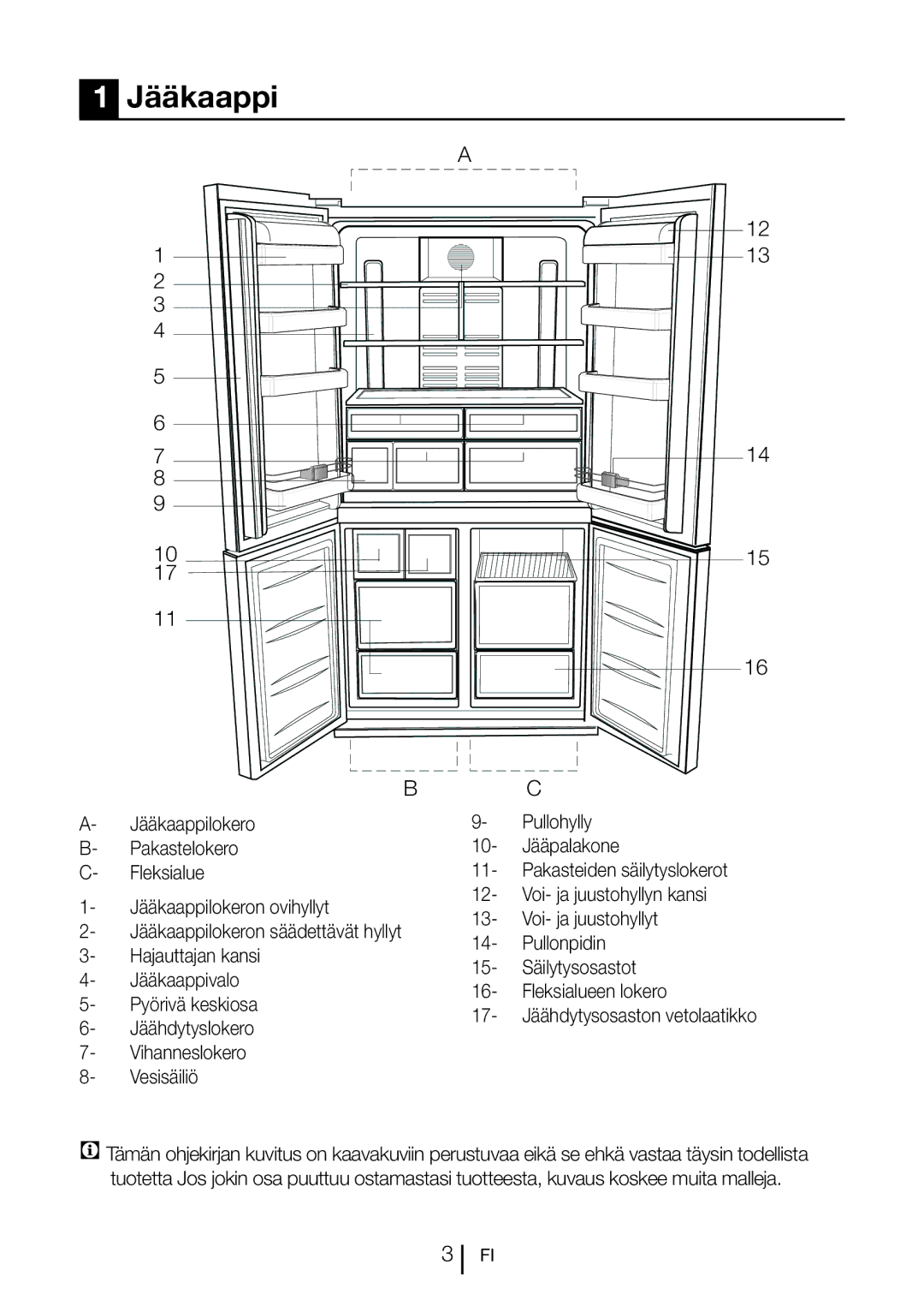 Blomberg KQD 1250 XA+, KQD 1251 XA++ manual Jääkaappi 