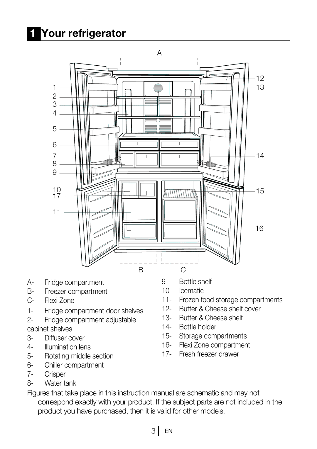 Blomberg KQD 1251 XA++, KQD 1250 XA+ manual Your refrigerator 