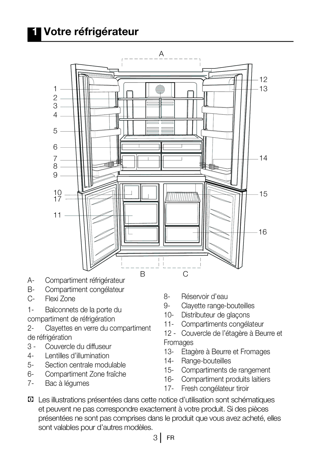 Blomberg KQD 1250 XA+, KQD 1251 XA++ manual Votre réfrigérateur, Balconnets de la porte du compartiment de réfrigération 