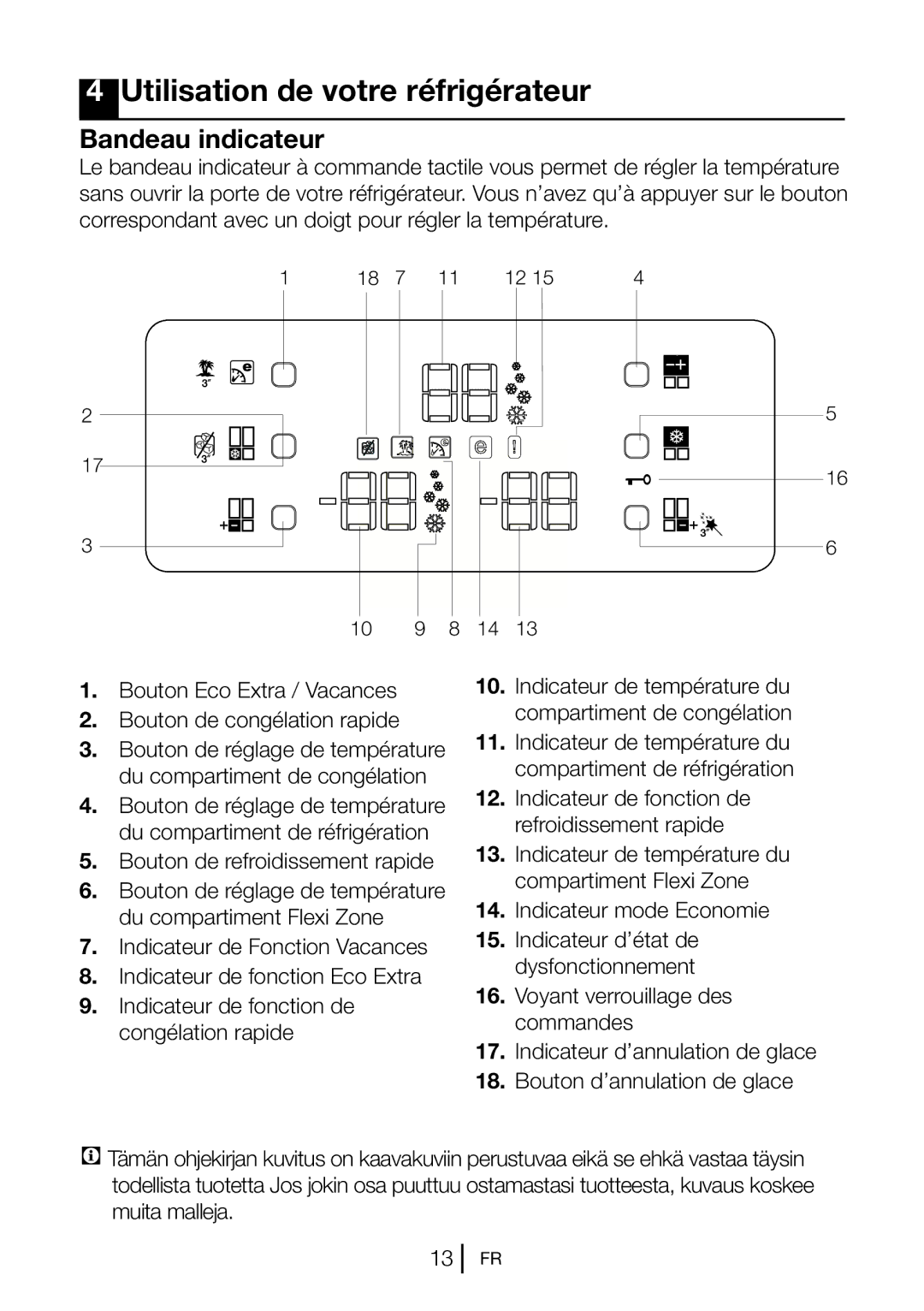 Blomberg KQD 1251 XA++, KQD 1250 XA+ manual Utilisation de votre réfrigérateur, Bandeau indicateur, 10 9 8 14 