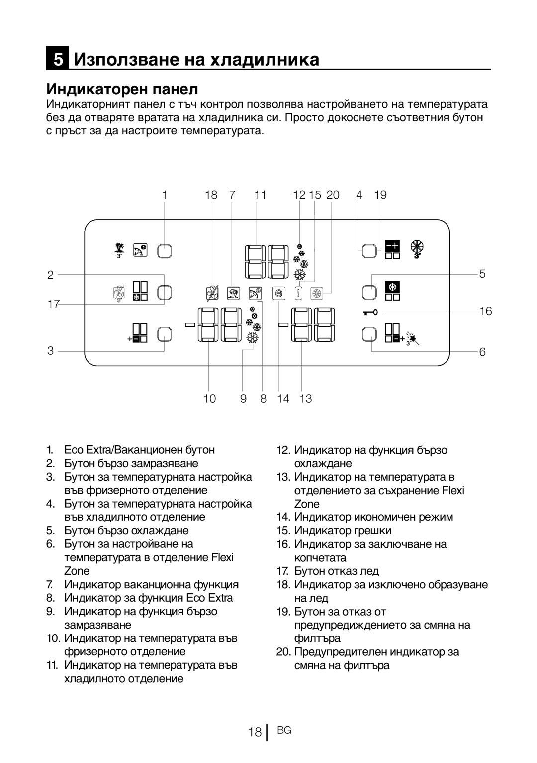 Blomberg KQD 1360X A++, KQD 1360E A+ manual Използване на хладилника, Индикаторен панел 