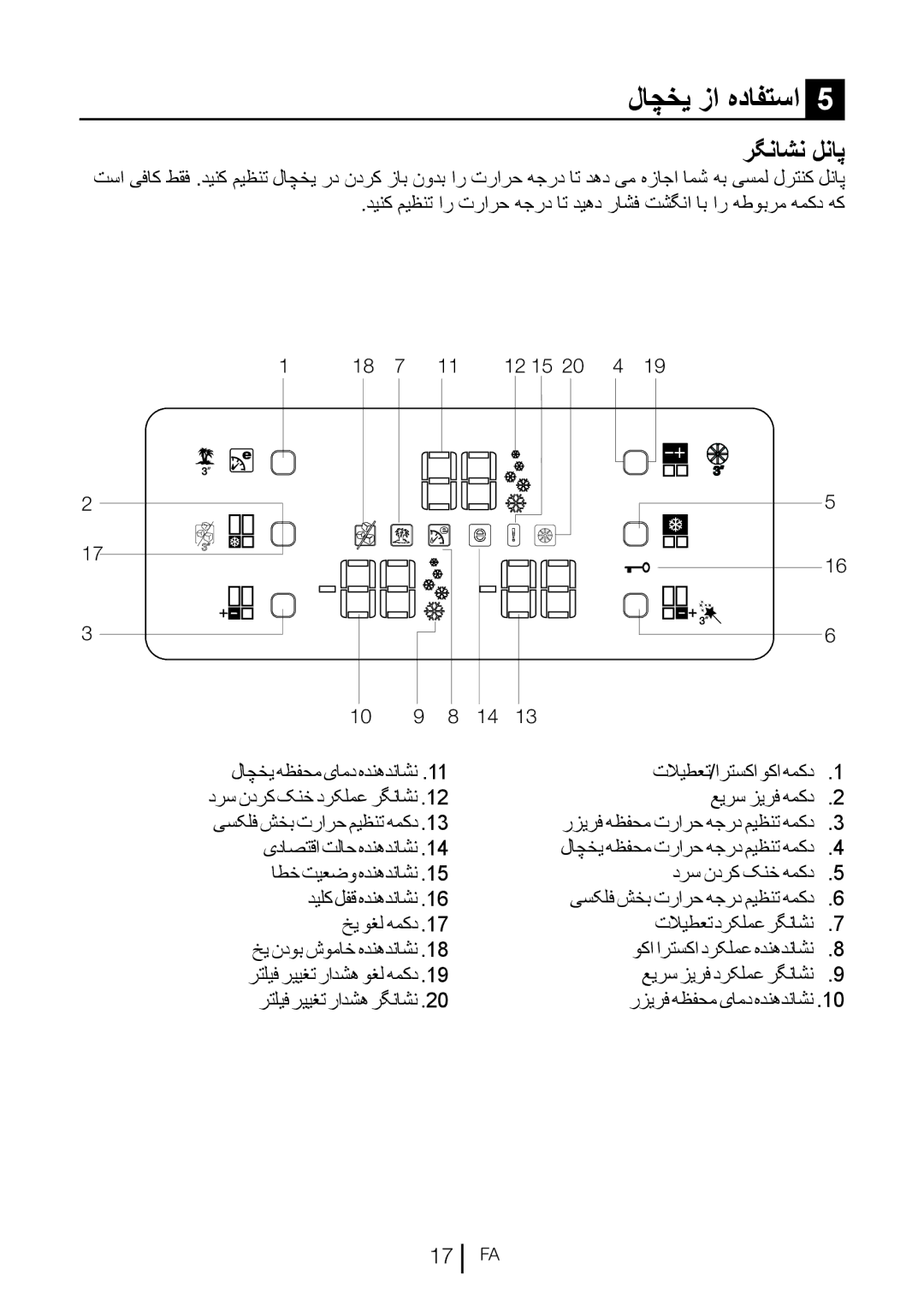 Blomberg KQD 1360X A++, KQD 1360E A+ manual لاچخی زا هدافتسا, رگناشن لناپ, تلایطعت/ارتسکا وکا همکد, عیرس زیرف همکد 