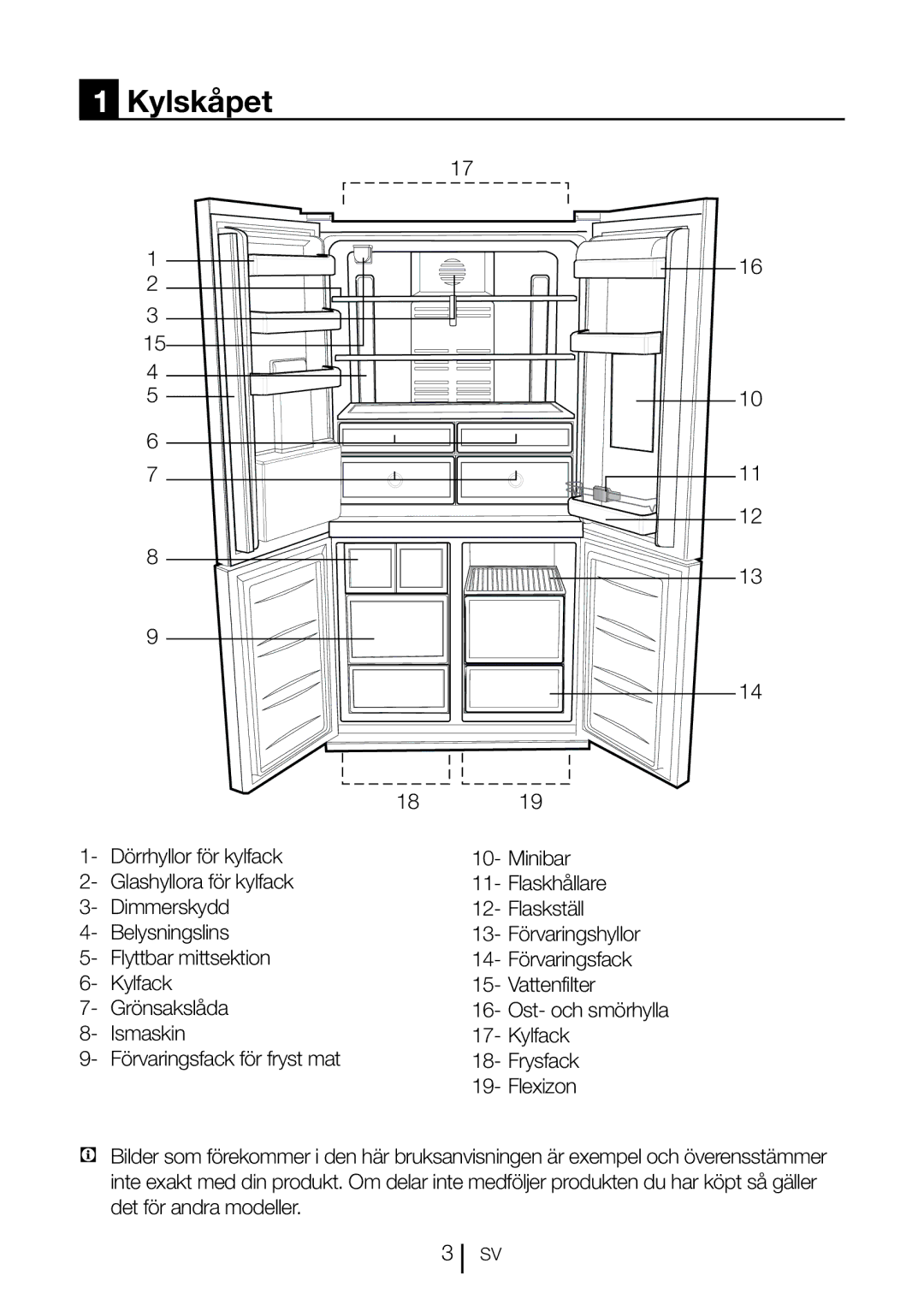 Blomberg KQD 1360X A++, KQD 1360E A+ manual Kylskåpet 