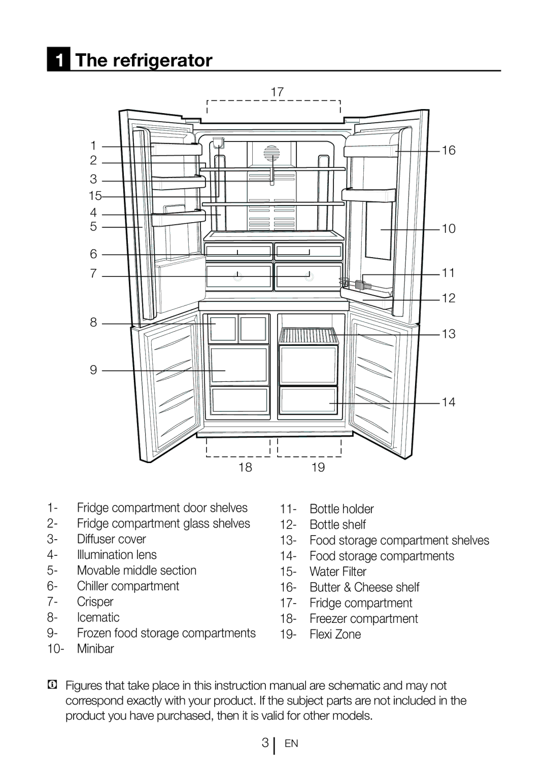 Blomberg KQD 1360E A+, KQD 1360X A++ manual Refrigerator 