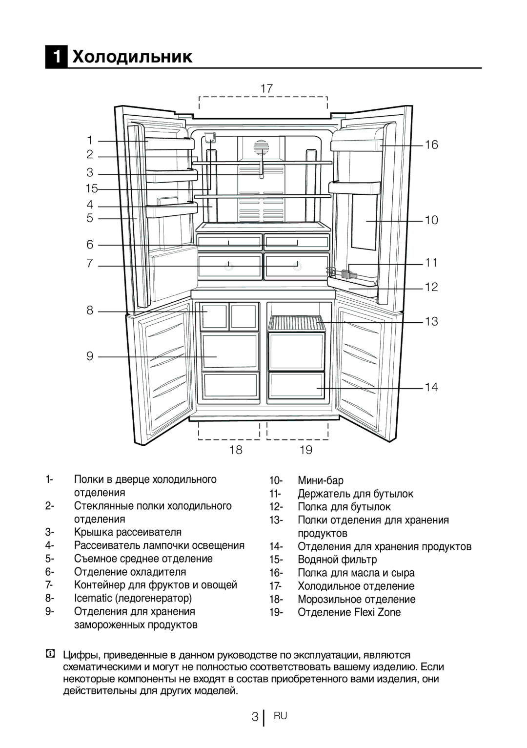 Blomberg KQD 1360X A++, KQD 1360E A+ manual Холодильник 