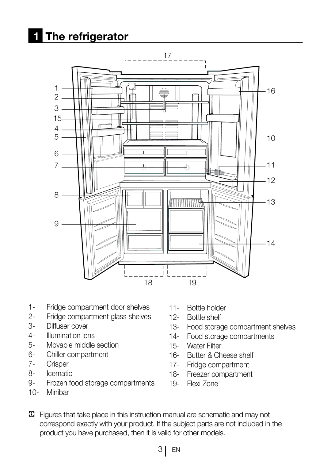 Blomberg KQD 1360X instruction manual Refrigerator 