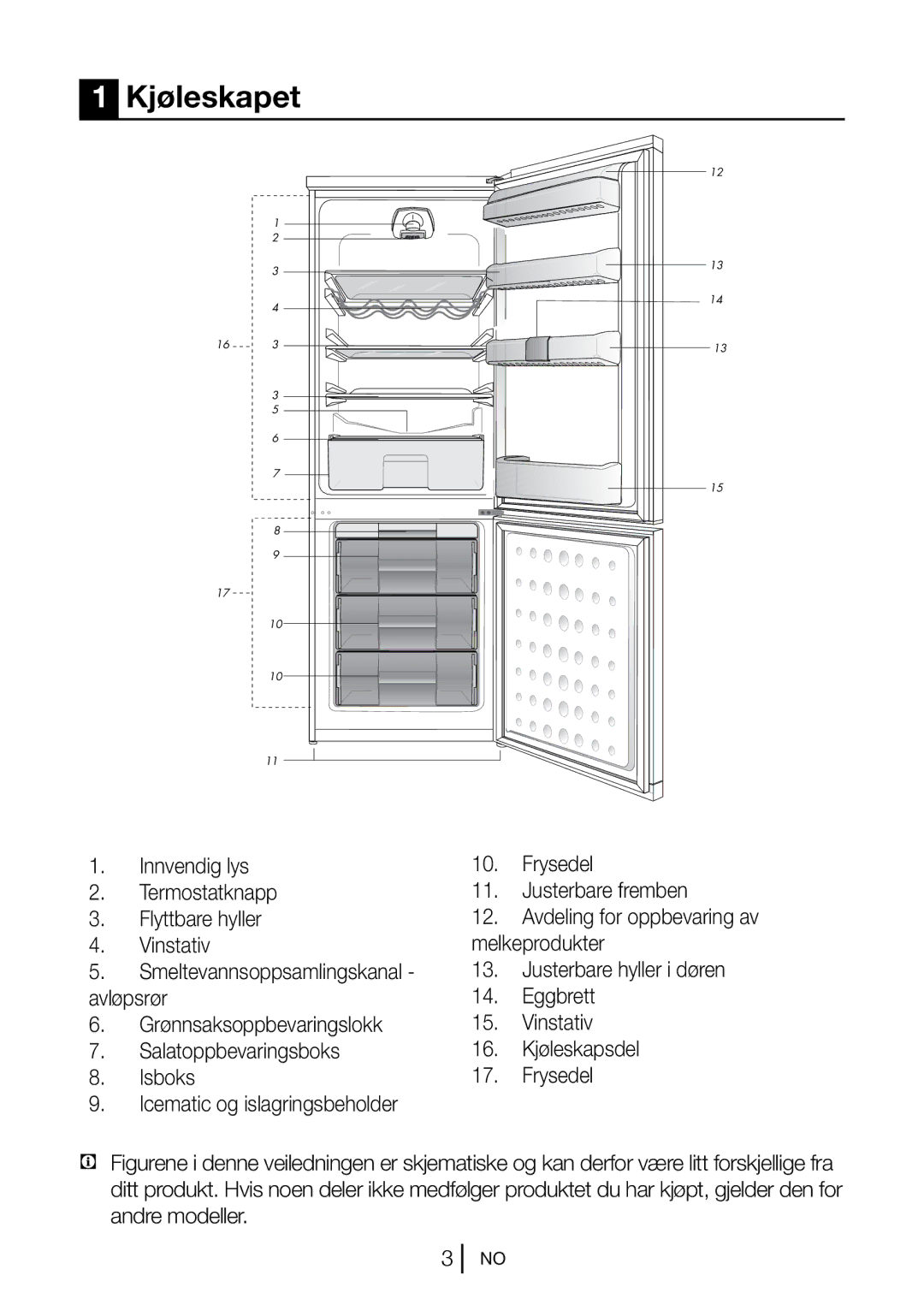 Blomberg KSM 9520 A+, KSM 9520 XA+ manual Kjøleskapet, Innvendig lys Termostatknapp Flyttbare hyller Vinstativ 