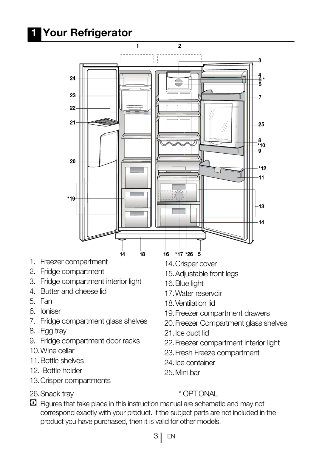 Blomberg IWD 1005 XT, KWD 9440 XA++, KWD 9440 X A+, KWD 9330 X A+, IWD 1004 XT, IWD 1004 ET instruction manual Your Refrigerator 