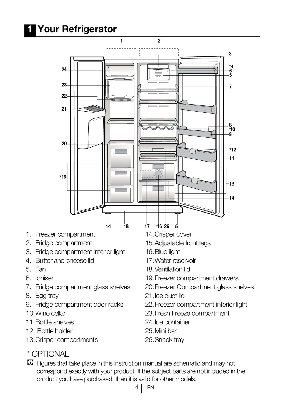 Blomberg IWD 1004 XT, KWD 9440 XA++, KWD 9440 X A+, KWD 9330 X A+, IWD 1005 XT, IWD 1004 ET instruction manual Optional 