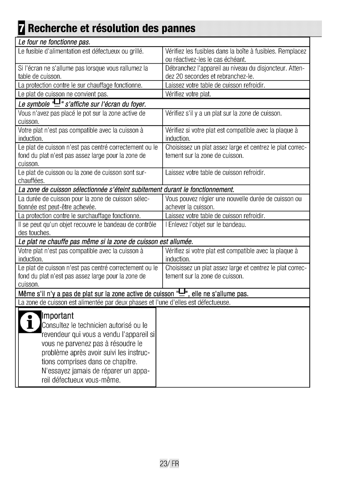 Blomberg MIN 543906 N manual 