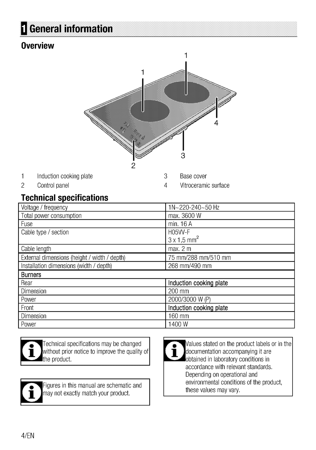 Blomberg MIS 52204E manual 