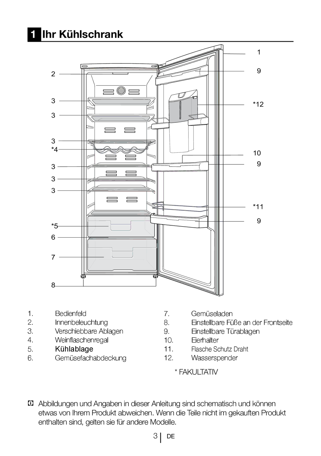 Blomberg SND 9681 XD Ihr Kühlschrank, Bedienfeld Gemüseladen Innenbeleuchtung, Gemüsefachabdeckung Wasserspender 